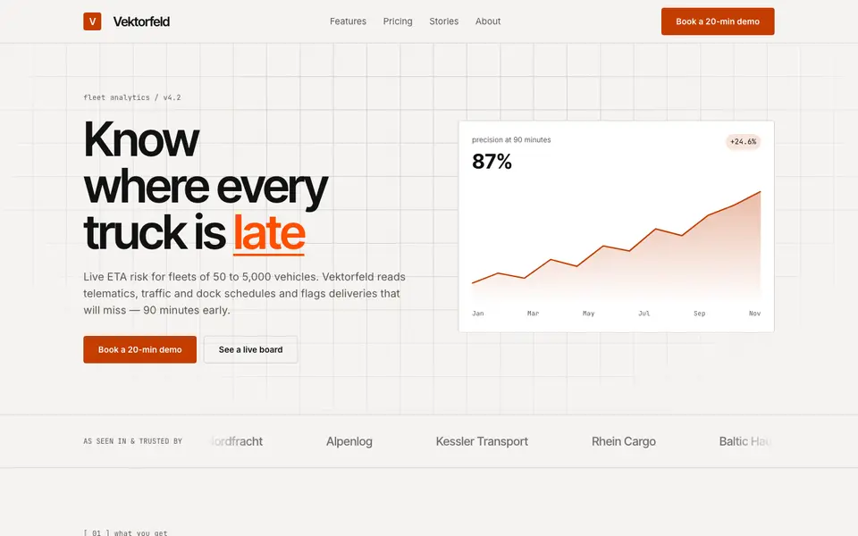 Signal Orange — live preview of the minimal style
