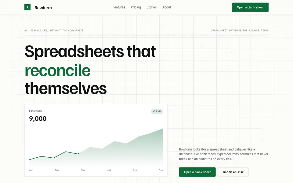 Tabular Ledger — live preview of the saas style